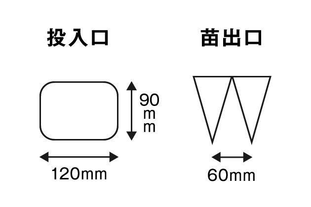 テスト